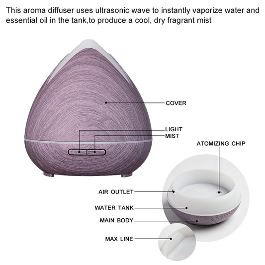 PureSpa Ultrasonic Diffuser - Violet-1927503844665856002