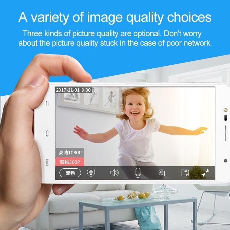 Smart Wireless Network Camera With Cloud Storage And Remote Control-1915198024448086020