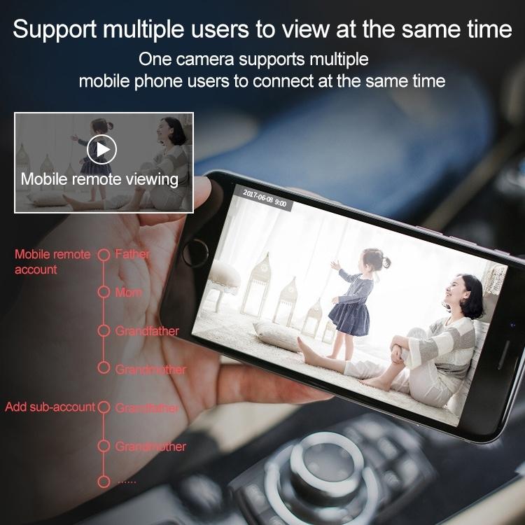 Smart Wireless Network Camera With Cloud Storage And Remote Control-1915198024448086022