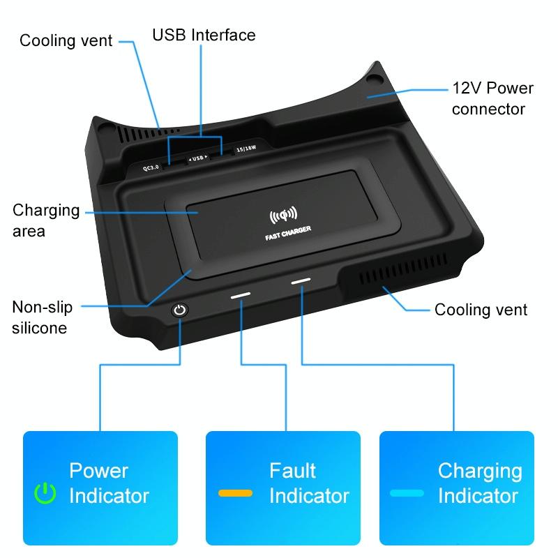 Wireless Charger For Honda Cr-V 2017-2019 - 10W Qi Standard Quick Charge-1915197417591017473