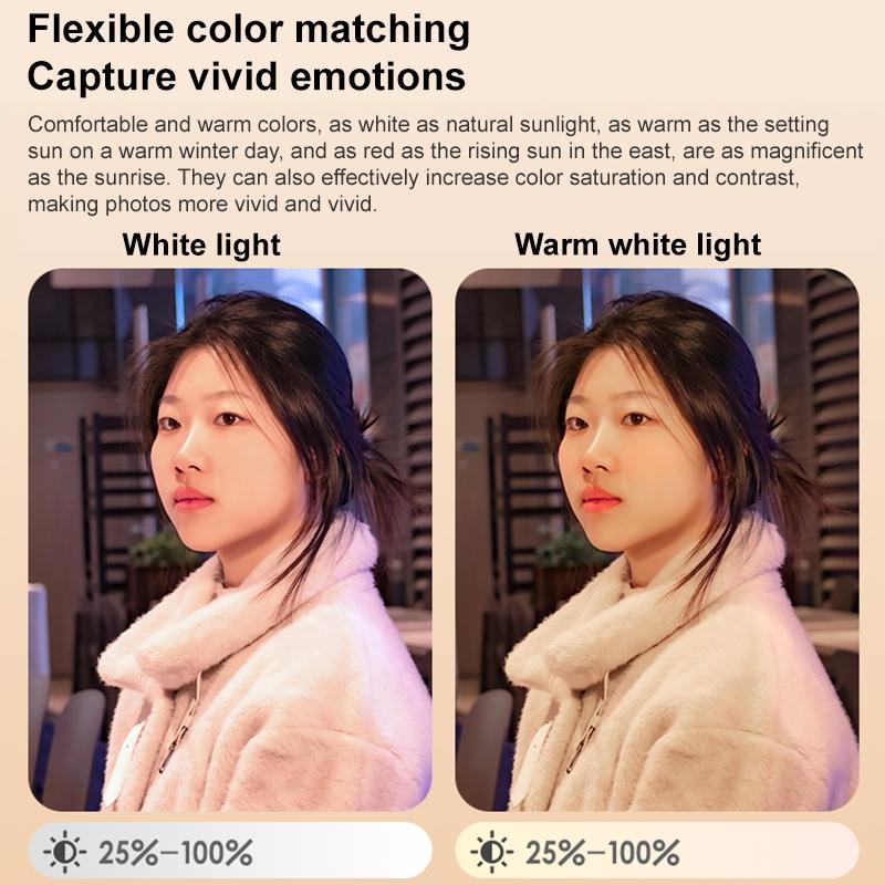 28W Waterproof Led Work Light With 136 Leds For Photography And Fill Light - Blue-1915196566986166277