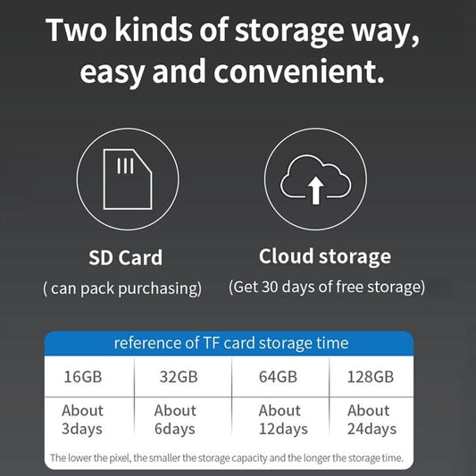 Smart Solar Ptz Camera With Full-Colour Night Vision & Ai Detection-1915198345593360386