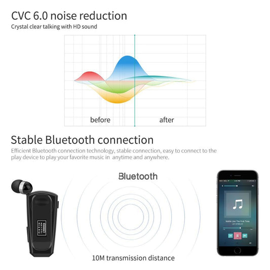 Wireless Noise-Cancelling Earbuds With Cvc6.0 Technology-1915196907353935874