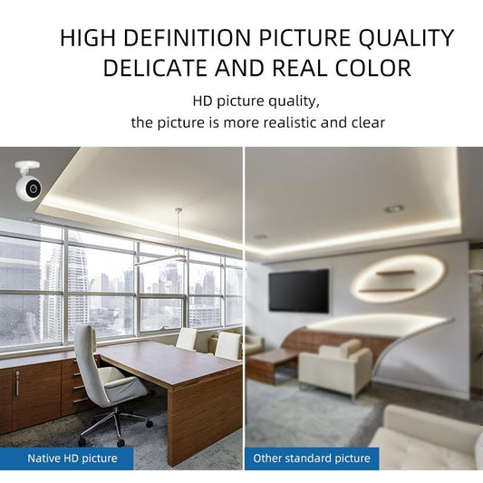 1080P Hd Wifi Smart Camera With Night Vision-1915197549971640322