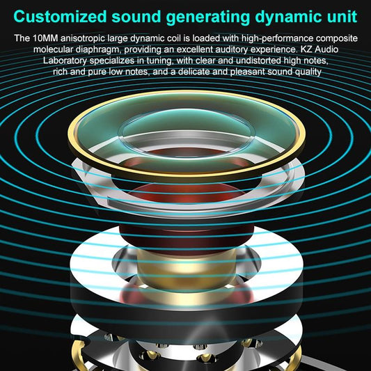 Obsidian Black Kz-Vxs Ten-Unit Coil Iron Bluetooth Earphones For Sports-1915196952245571586