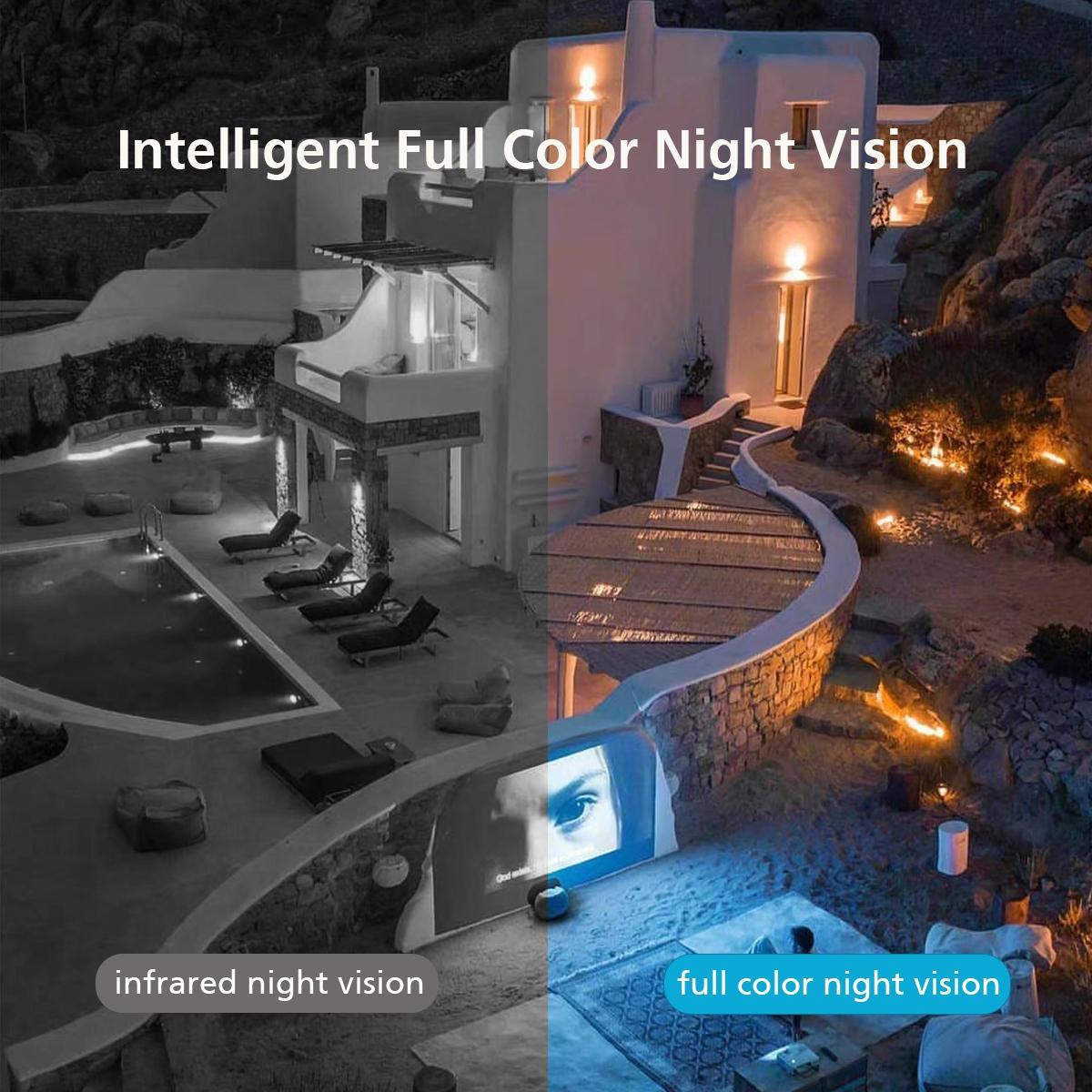 Wireless Hd Smart Camera - 4Mp Wifi Surveillance-1915197783476932611