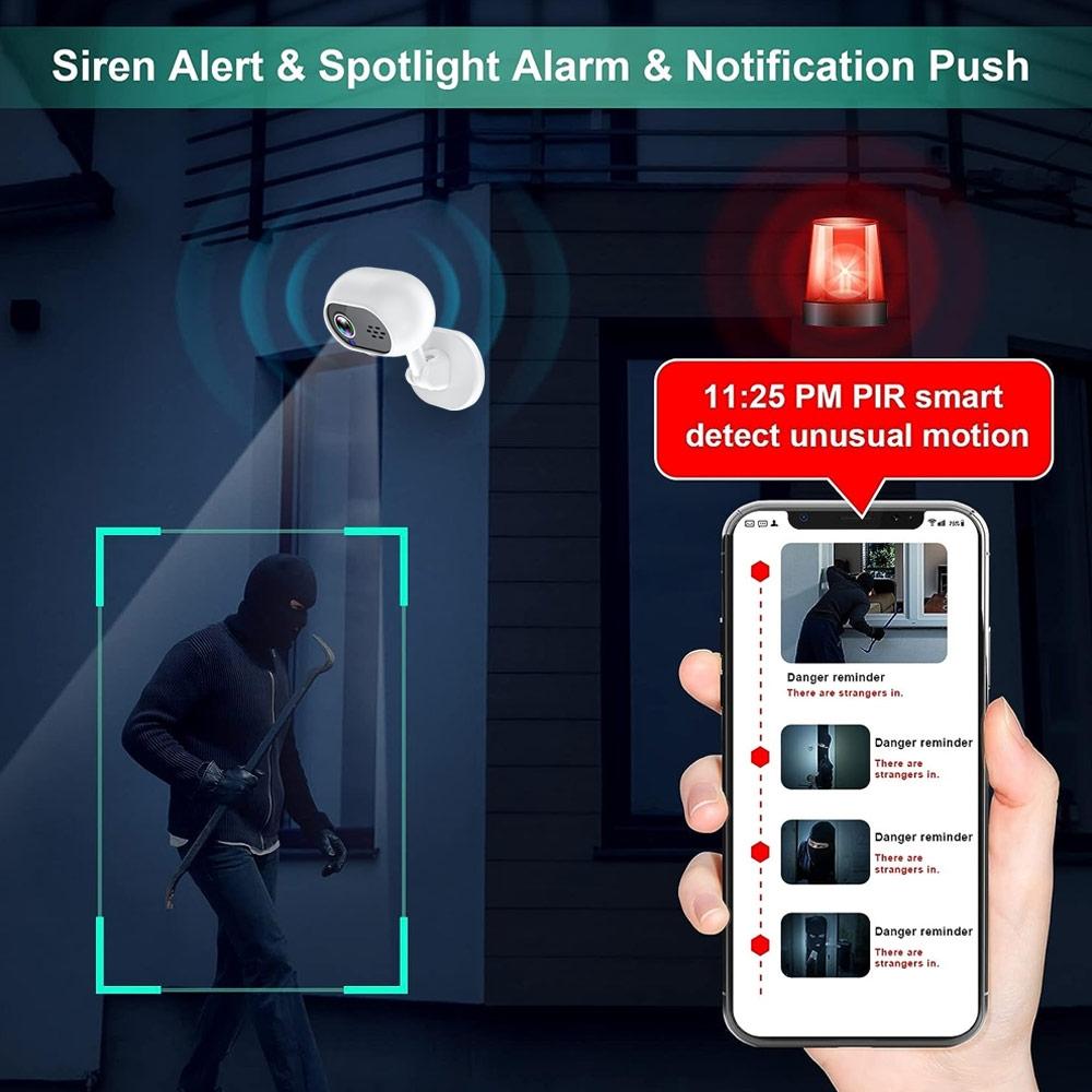 1080P Hd Wifi Smart Surveillance Camera With Two-Way Voice & Infrared Night Vision - A4-1915198237736833027