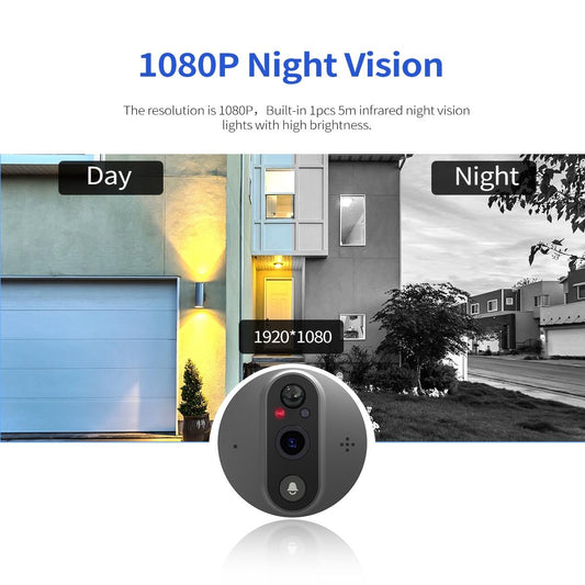 Smart Wifi Door Viewer With Wide-Angle Pir & Night Vision - 1080P 4.3 Inch Dingdong Photo White-1915196882695622658