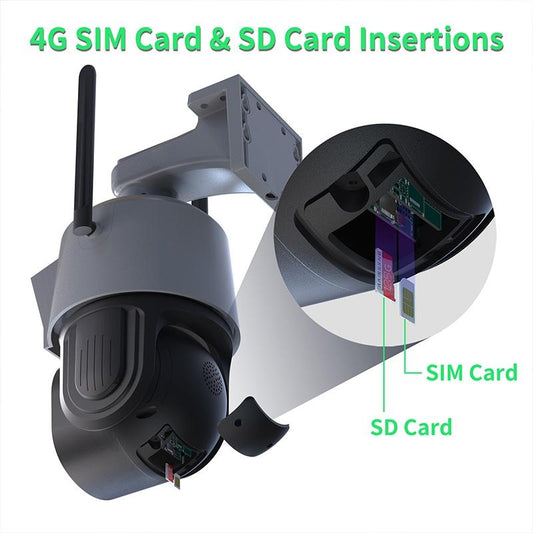 Smart Dual Lens Wifi Dome Camera - Hd-1915196523919052802