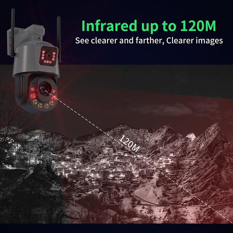Smart Dual Lens Wifi Dome Camera - Hd-1915196523919052804