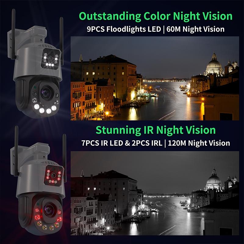 Smart Dual Lens Wifi Dome Camera - Hd-1915196523919052805