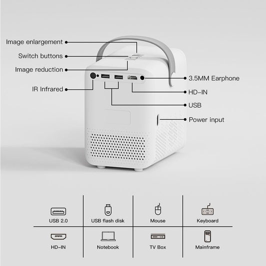 Portable Wifi Projector With Android 10 Os And Hd Display - White-1915196654219300866