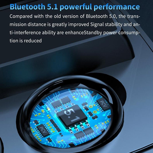 Wireless Bluetooth 5.0 Earphones With Digital Display And Flashlight-1915196704290902018