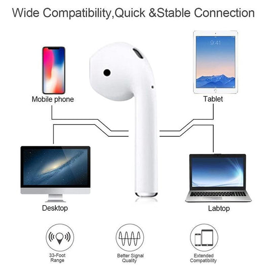 Wireless Charge Full Touch Tws Bluetooth Headset 5.0 - No Code-1915198374949294082