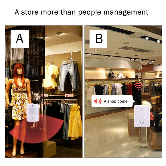 Wireless Electro Guard Watch System Kit - 1 Receiver & 2 Detectors-1915197508372533250