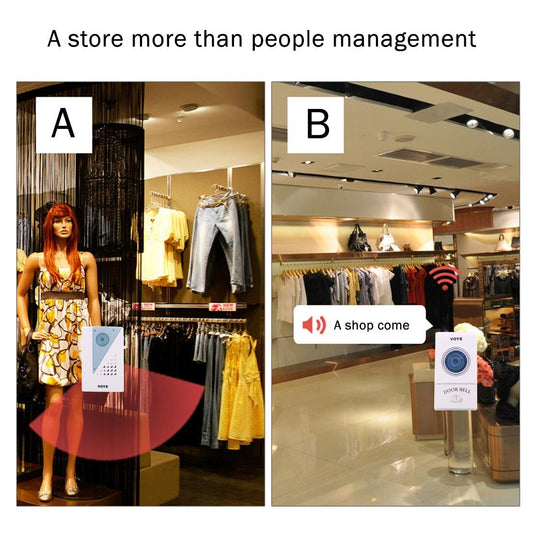 Smart Wireless Doorbell With Dual Receiver 120M Range-1915197757627437058