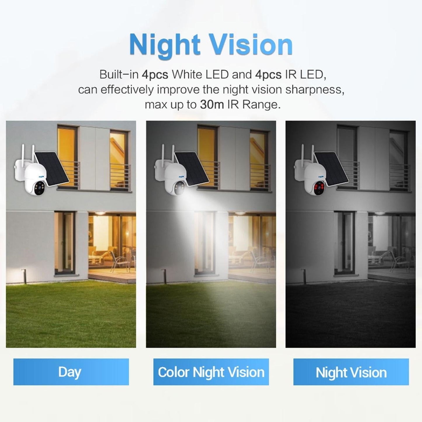 1080P Hd Solar Camera With Wifi Two-Way Voice Motion Detection Night Vision & Tf Card Support-1915197680351580163