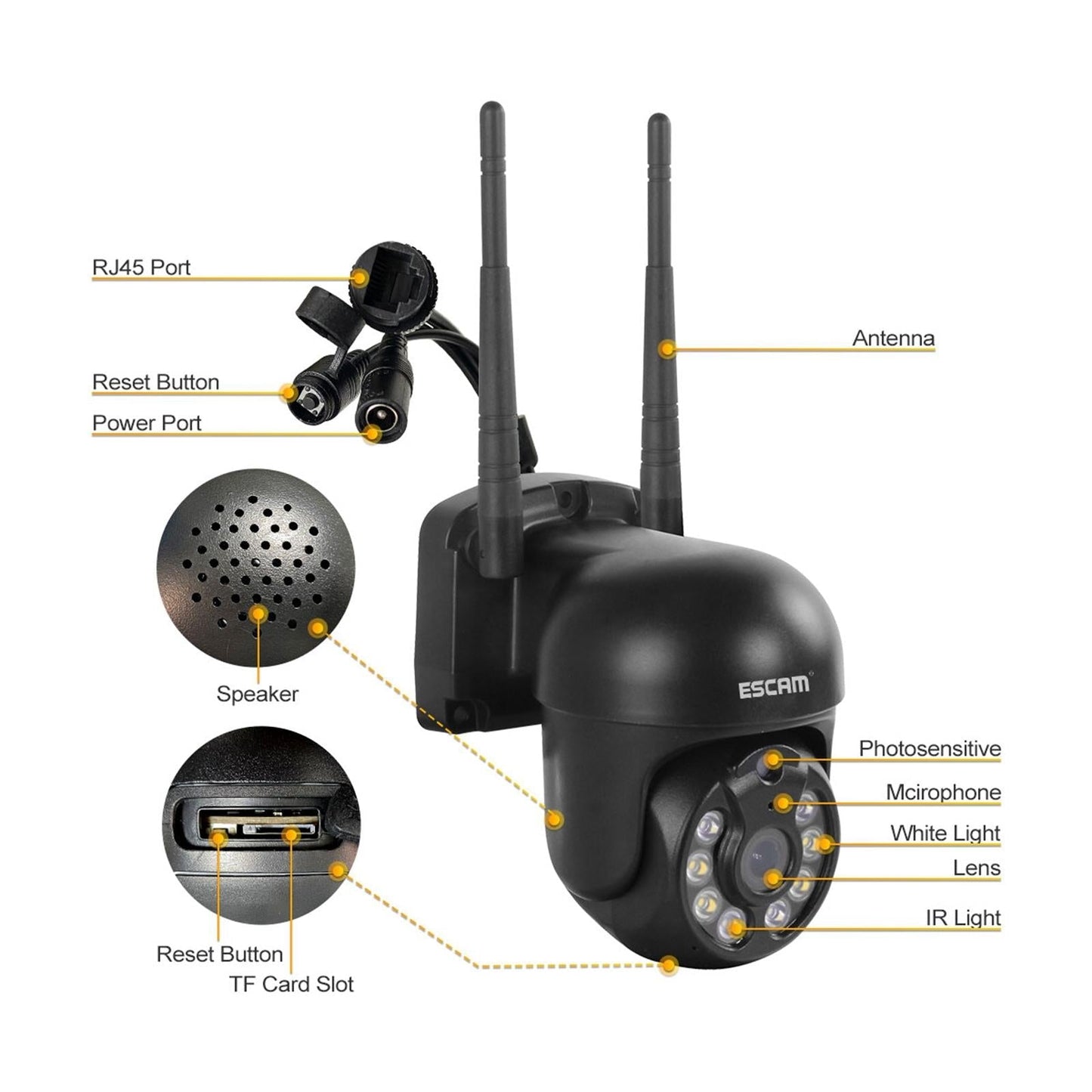 Wireless Dome Ip Camera With 3.0Mp Motion Detection Two-Way Audio Night Vision & Tf Card Support-1915196616831275012