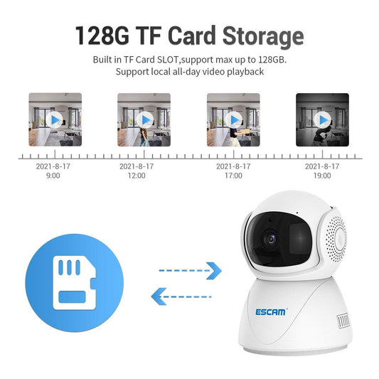 1080P Dual-Band Wifi Ip Camera With Night Vision Motion Detection Auto Tracking Tf Card And Two-Way Audio-1915196610950860802