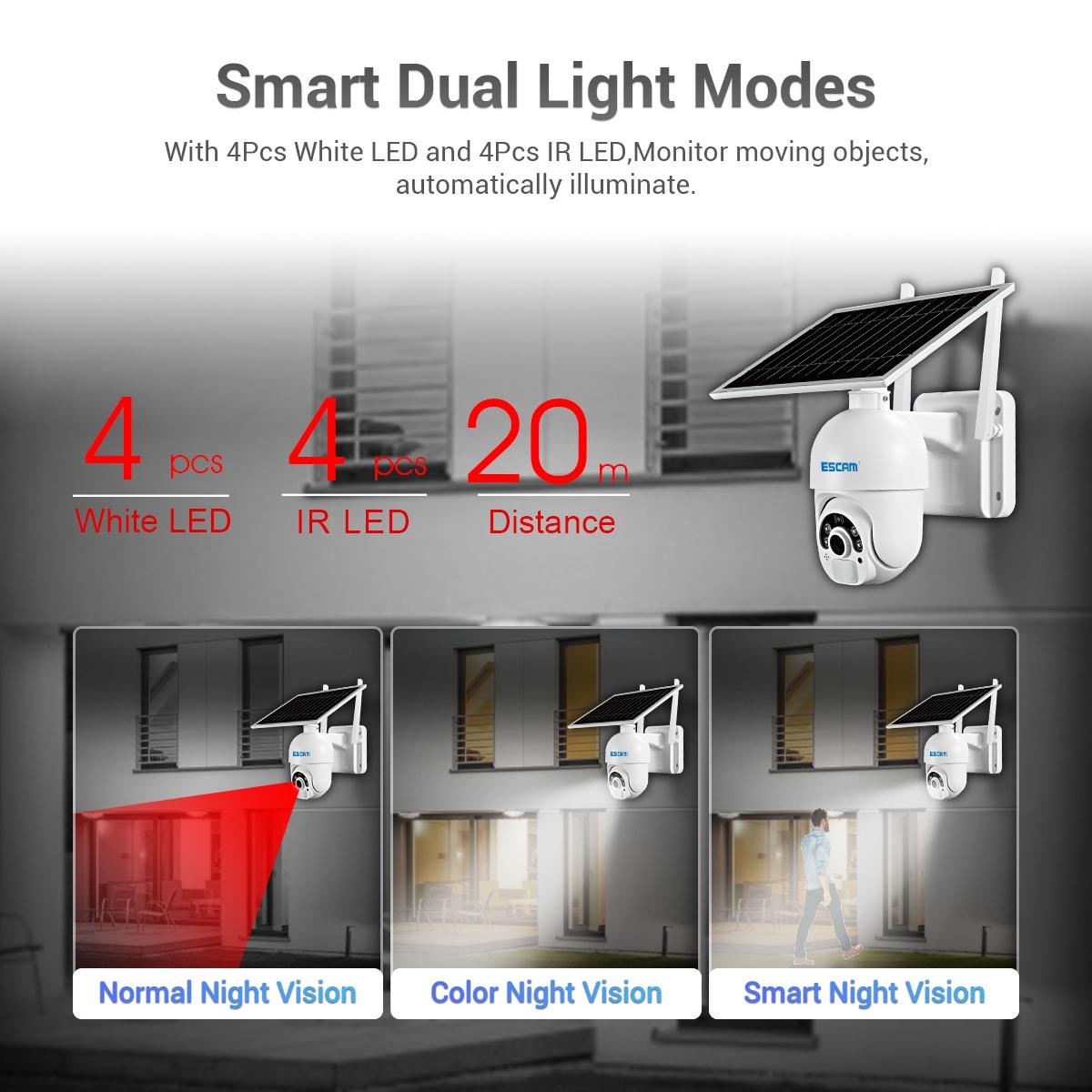 1080P Solar Wifi Camera With Motion Detection & Night Vision-1915197379028586502