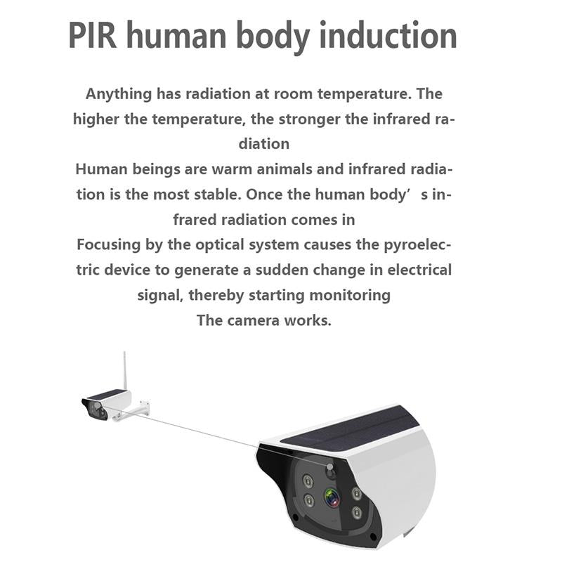 1080P Solar Power Security Camera With Motion Detection & Waterproof Design-1915196622212567045