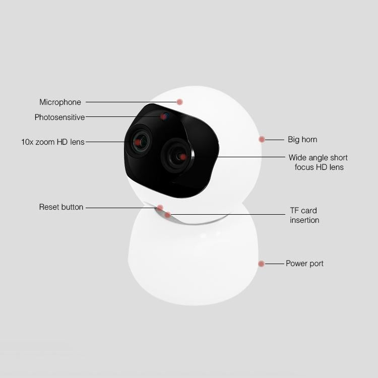 Wireless Indoor Network Camera With Motion Detection & Night Vision - Micro Sd Card Support-1915196617296842761