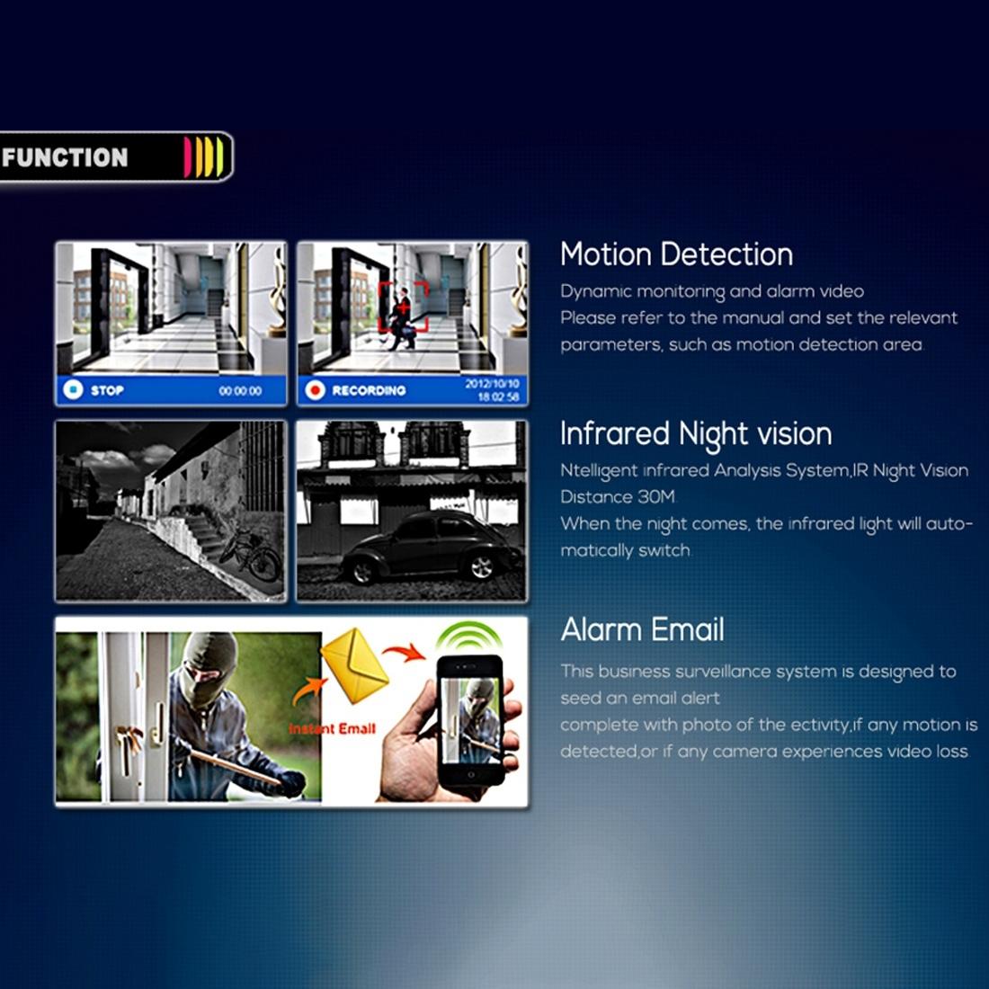 1080P 3.6Mm Lens Cctv Surveillance System With Night Vision-1915196638989783043