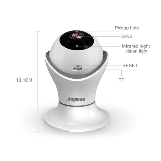 Wireless Hd Ip Camera With Motion Detection & Night Vision - 128Gb Tf Card Support White-1915196639761534978