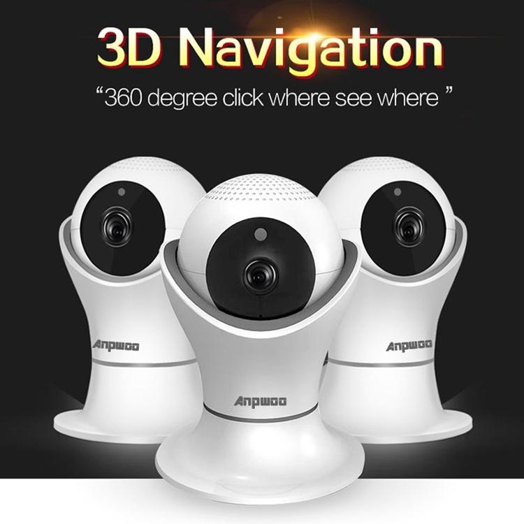 Wireless Hd Ip Camera With Motion Detection & Night Vision - 128Gb Tf Card Support White-1915196639761534985
