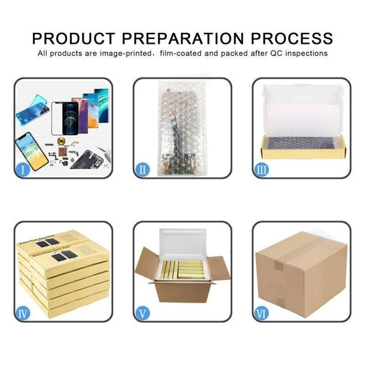 Premium Nokia 5530 Lcd Screen - High Quality-1915198429898870786