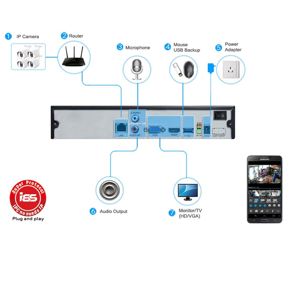 1080P Hd Waterproof Bullet Ip Camera With Motion Detection And Night Vision - Ip67-1915197231112261637
