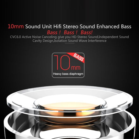 Red Dacom Athlete Bluetooth Earphones With Mic - Sport Running Stereo-1915196589887066114