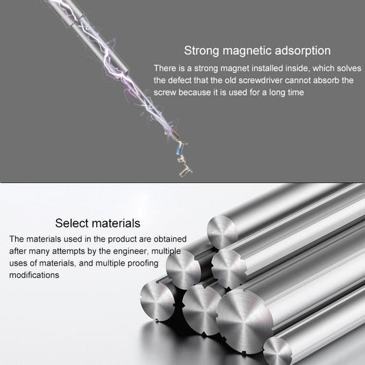 6-In-1 3D Screwdriver For Mobile Phone Dismantling - Bst 898-1915198430477684738