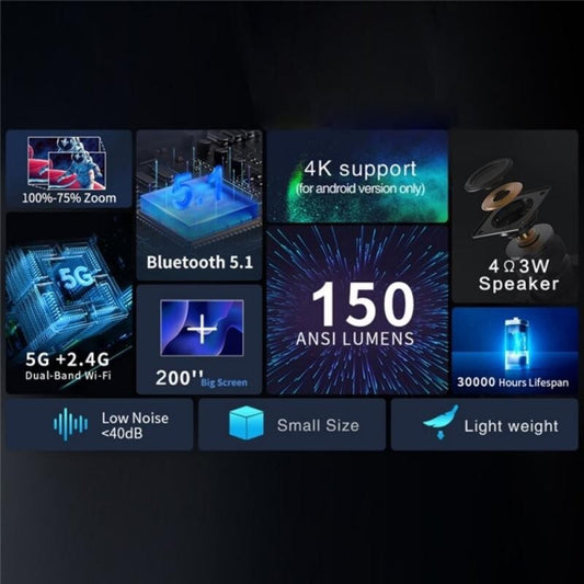 Portable Hd Projector With Media Player - Y7-1915196521381498882