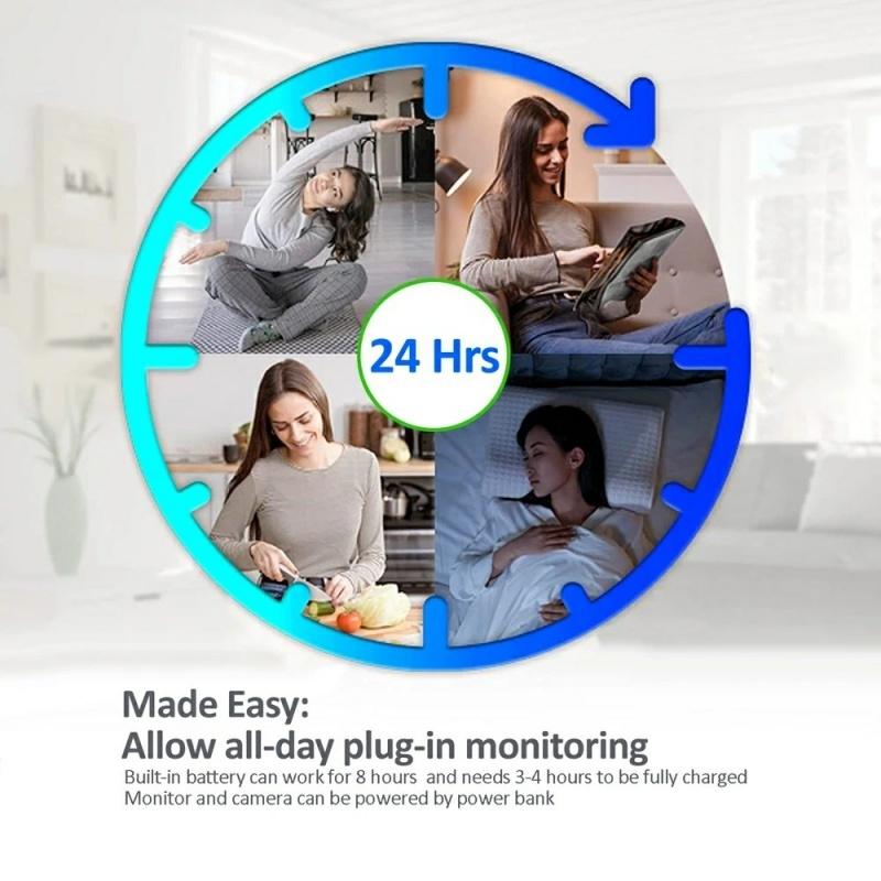 2-Way Voice Baby Monitor With Temperature Detection And 2.8 Lcd Screen-1915196527257718787