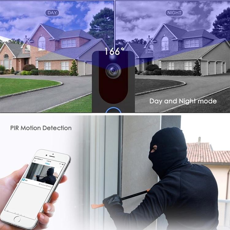1080P Full Hd Wifi Security Doorbell With Intercom And Weather Resistance-1915197884018593800