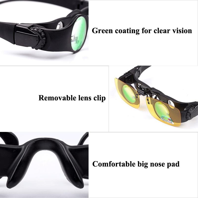 Zoomable Fishing Binoculars - Gray / Yellow Clip - 8X Magnification-1915197612395466755