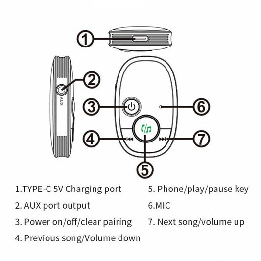 Wireless Car Bluetooth Music Receiver - Black-1915196889184210946