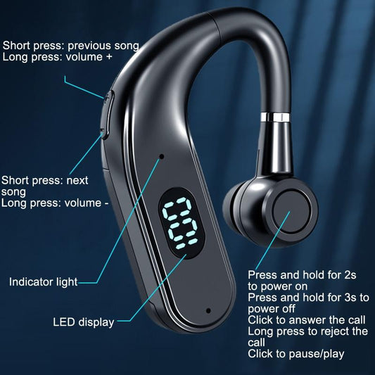 X5 Standard Bluetooth Hanging Ear Sports Headset With Digital Display-1915196936311410690