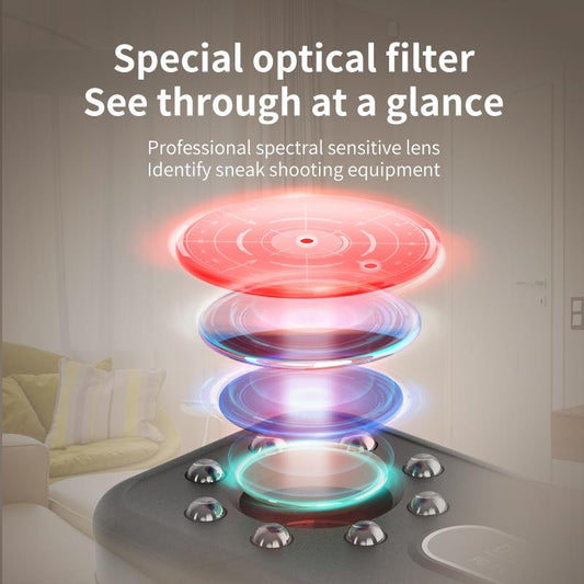 Hotel Camera Anti Candid Scanner With Infrared Detection-1915196909123932162