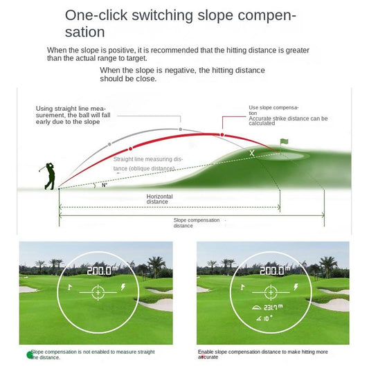 Waterproof Golf Laser Distance Meter Telescope - 600M-1915197128834158594