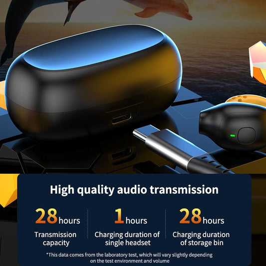 Wireless Ear Clip Bluetooth Headset With Led Display - Noise Reduction-1915196861329838082