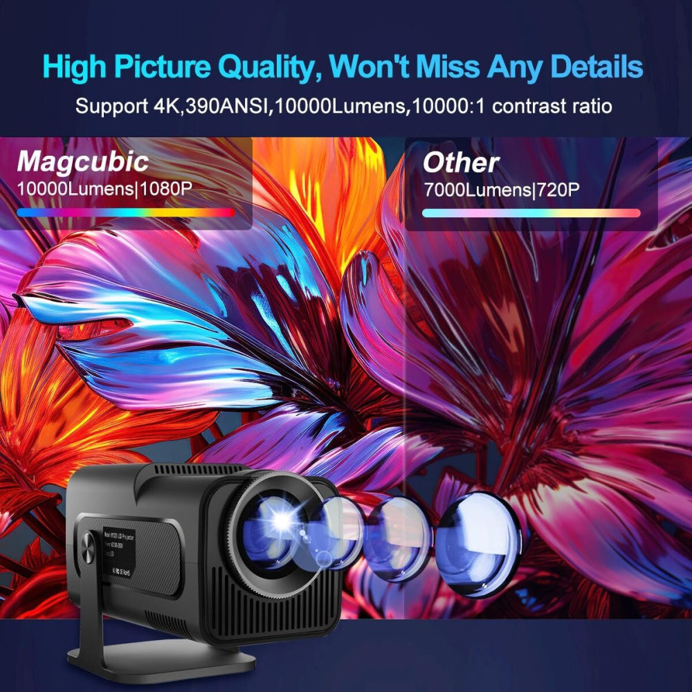 1080P 390 Lumens 4K Android 11 Projector With Wifi 6 And Bluetooth 5.0 - Supports Miracast Airplay And Dlna - Hy320-1915197820974010375
