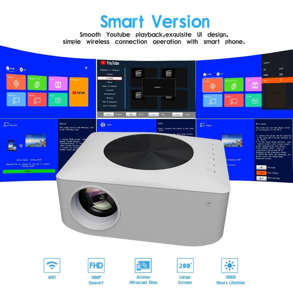 1080P Mini Wifi Projector - Wireless Screen Mirroring-1915196515752742913