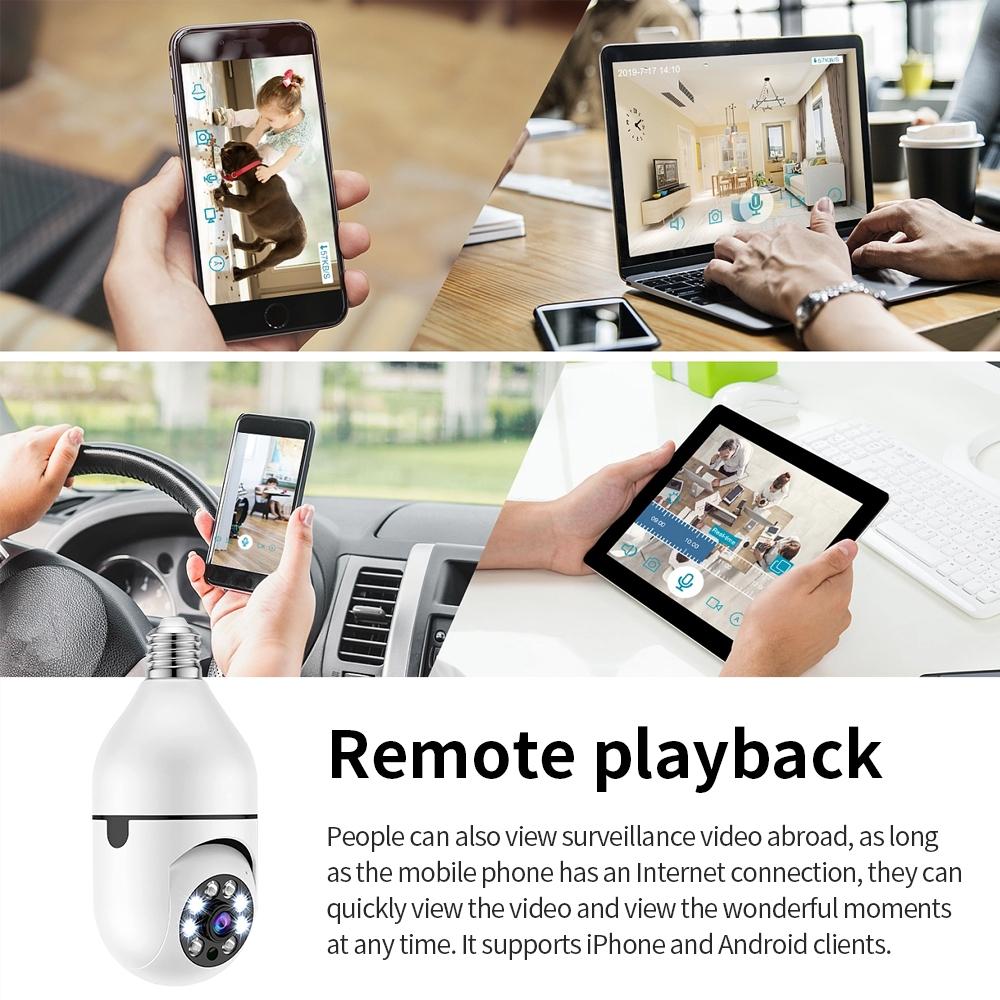 2Mp Hd Wifi Light Bulb Camera With Motion Detection Two-Way Audio Night Vision And Tf Card Support