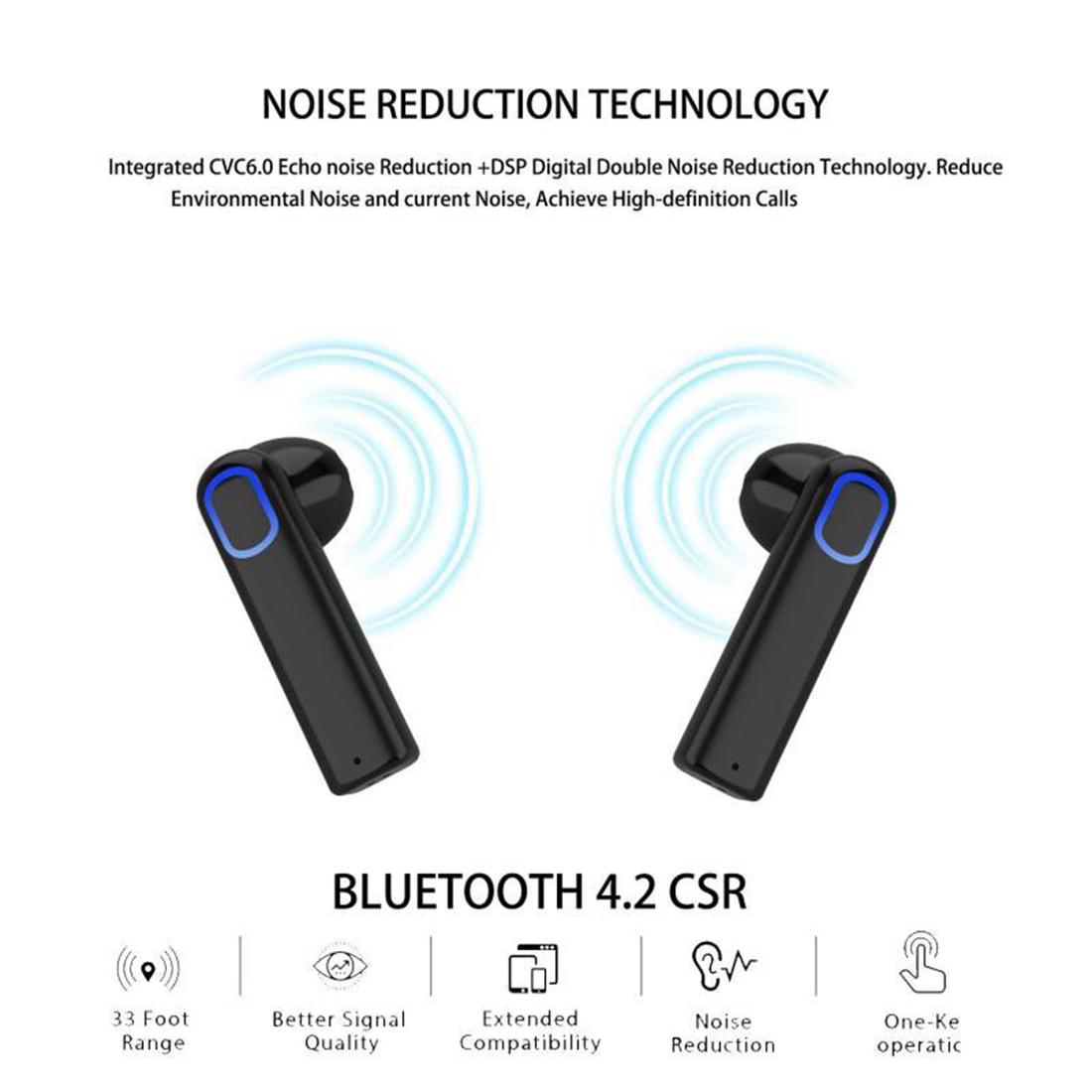 Bluetooth Wireless Earbuds for Smartphones - In-ear