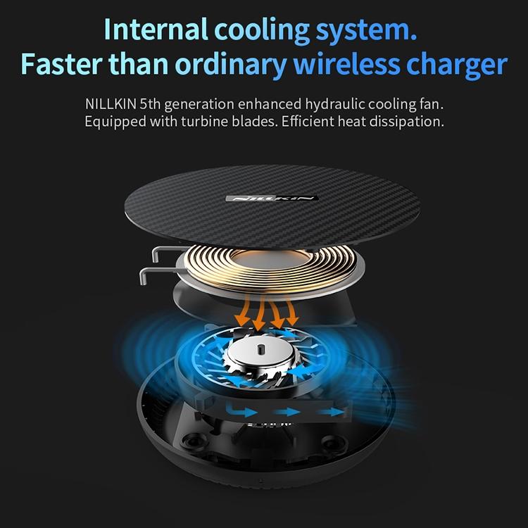 High Speed Wireless Charger Classic Nylon