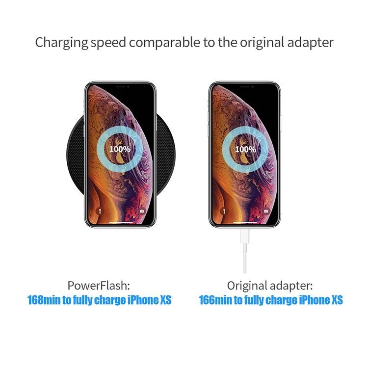 High Speed Wireless Charger Classic Nylon