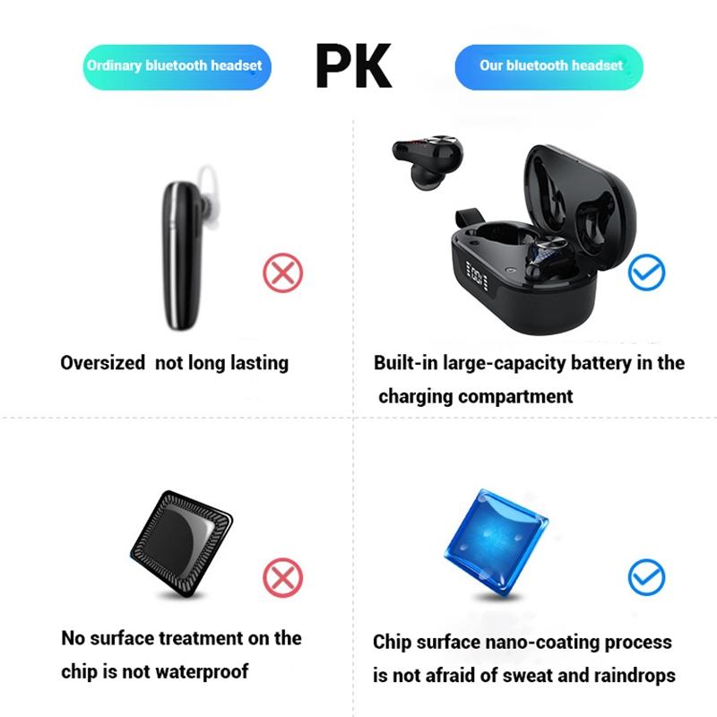 Waterproof T8 Wireless Bluetooth Earbuds with Led Display - Black