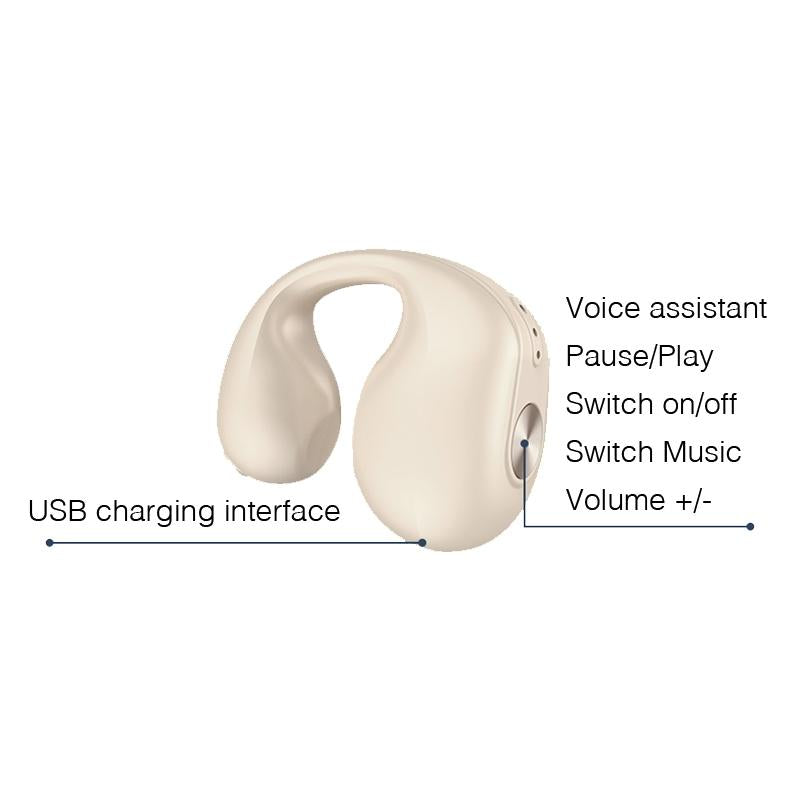 Wireless Dual Ear Bone Conduction Bluetooth Earphones - Mini Sport Clip - Black